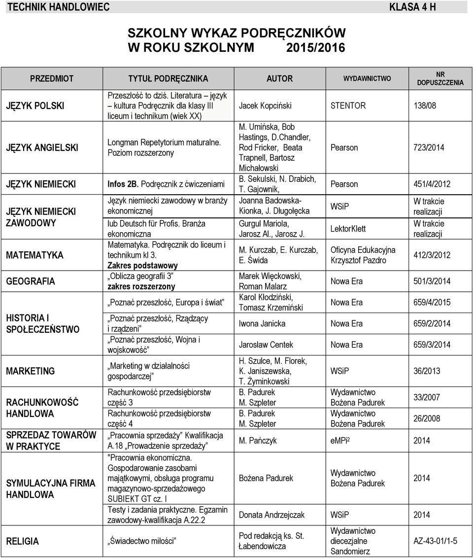 Podręcznik z ćwiczeniami Język niemiecki zawodowy w branży ekonomicznej lub Deutsch für Profis. Branża ekonomiczna Matematyka. Podręcznik do liceum i technikum kl 3.