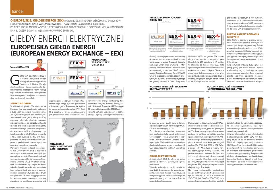 Oprócz energii elektrycznej można handlować na niej gazem ziemnym, węglem i prawami do emisji CO 2 Giełdy energii elektrycznej Europejska Giełda Energii (European Energy Exchange EEX) Tomasz