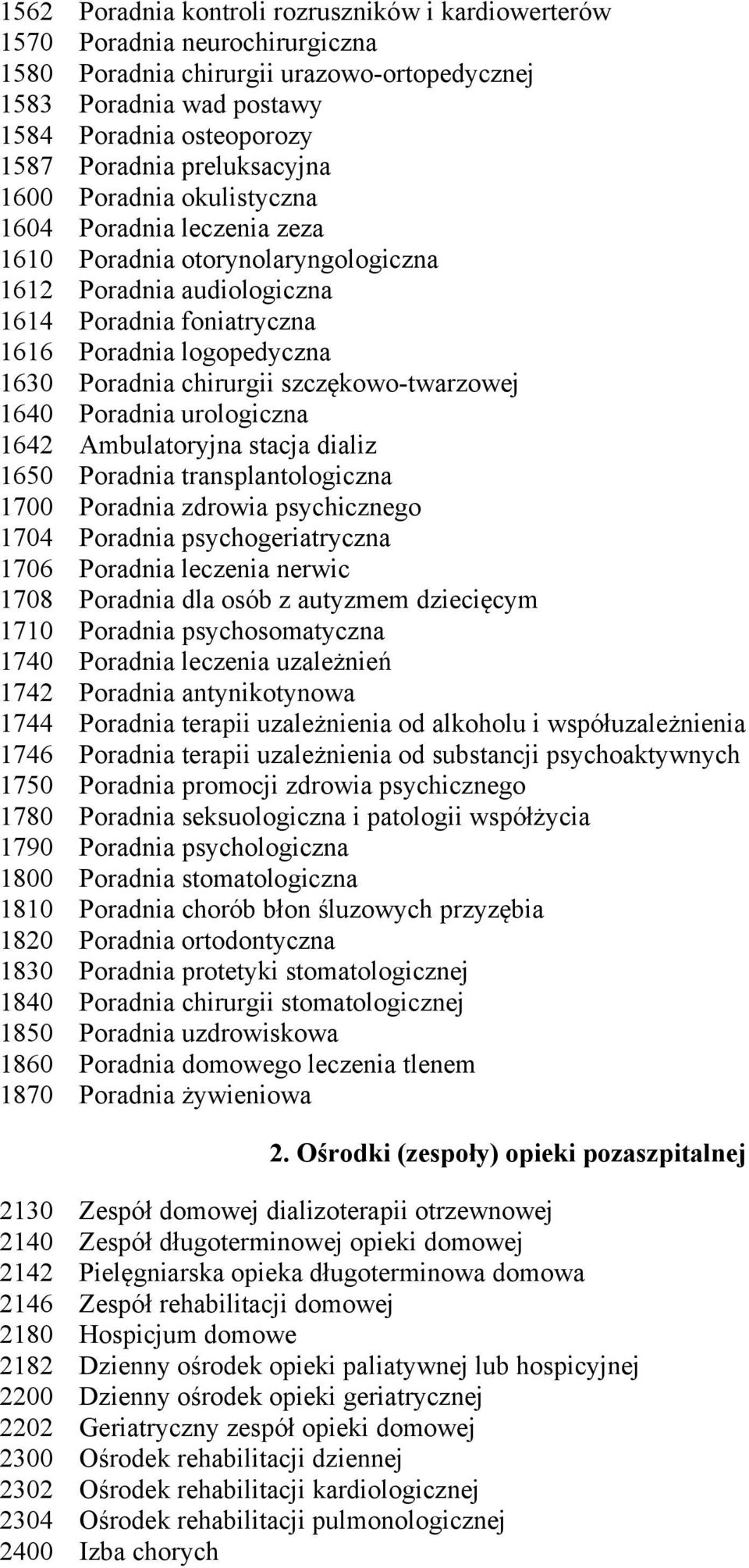 Poradnia chirurgii szczękowo-twarzowej 1640 Poradnia urologiczna 1642 Ambulatoryjna stacja dializ 1650 Poradnia transplantologiczna 1700 Poradnia zdrowia psychicznego 1704 Poradnia psychogeriatryczna