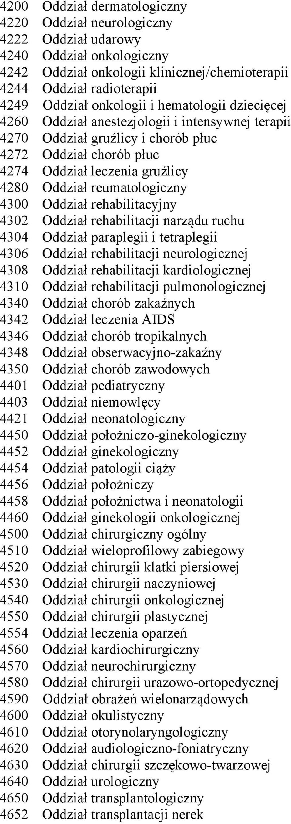 4300 Oddział rehabilitacyjny 4302 Oddział rehabilitacji narządu ruchu 4304 Oddział paraplegii i tetraplegii 4306 Oddział rehabilitacji neurologicznej 4308 Oddział rehabilitacji kardiologicznej 4310