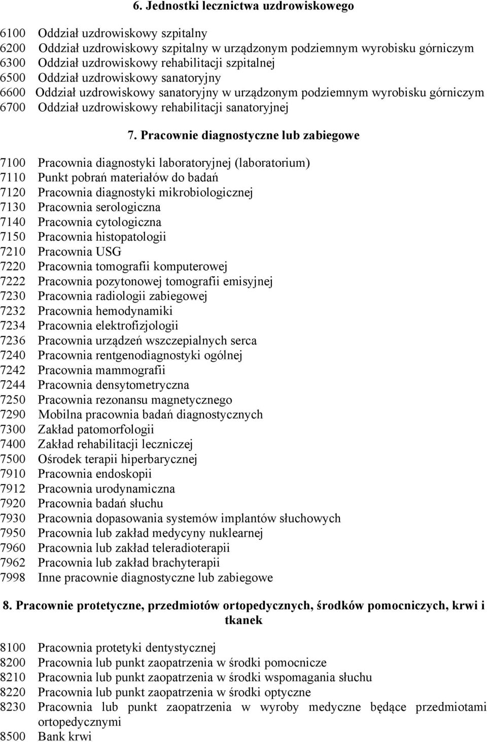 Pracownie diagnostyczne lub zabiegowe 7100 Pracownia diagnostyki laboratoryjnej (laboratorium) 7110 Punkt pobrań materiałów do badań 7120 Pracownia diagnostyki mikrobiologicznej 7130 Pracownia