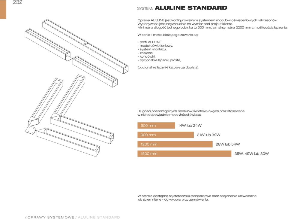 W cenie 1 metra bieżącego zawarte są: - profil ALULINE, - moduł oświetleniowy, - system montażu, - zasilanie, - końcówki, - opcjonalnie łączniki proste, (opcjonalnie łączniki kątowe za dopłatą).