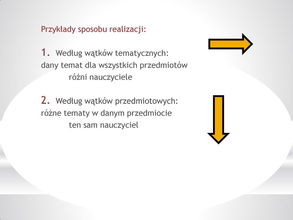 wszystkich przedmiotów różni nauczyciele 2.