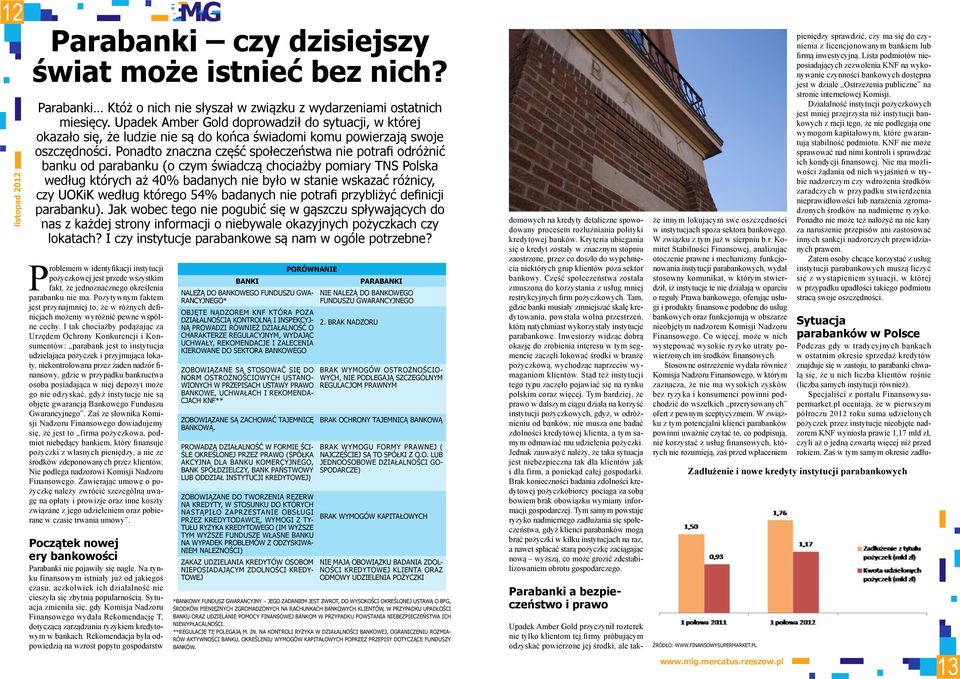 Ponadto znaczna część społeczeństwa nie potrafi odróżnić banku od parabanku (o czym świadczą chociażby pomiary TNS Polska według których aż 40% badanych nie było w stanie wskazać różnicy, czy UOKiK