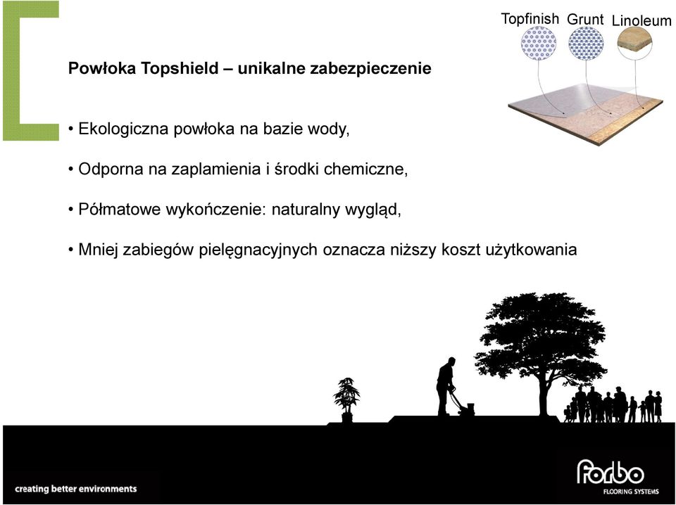 zaplamienia i środki chemiczne, Półmatowe wykończenie: