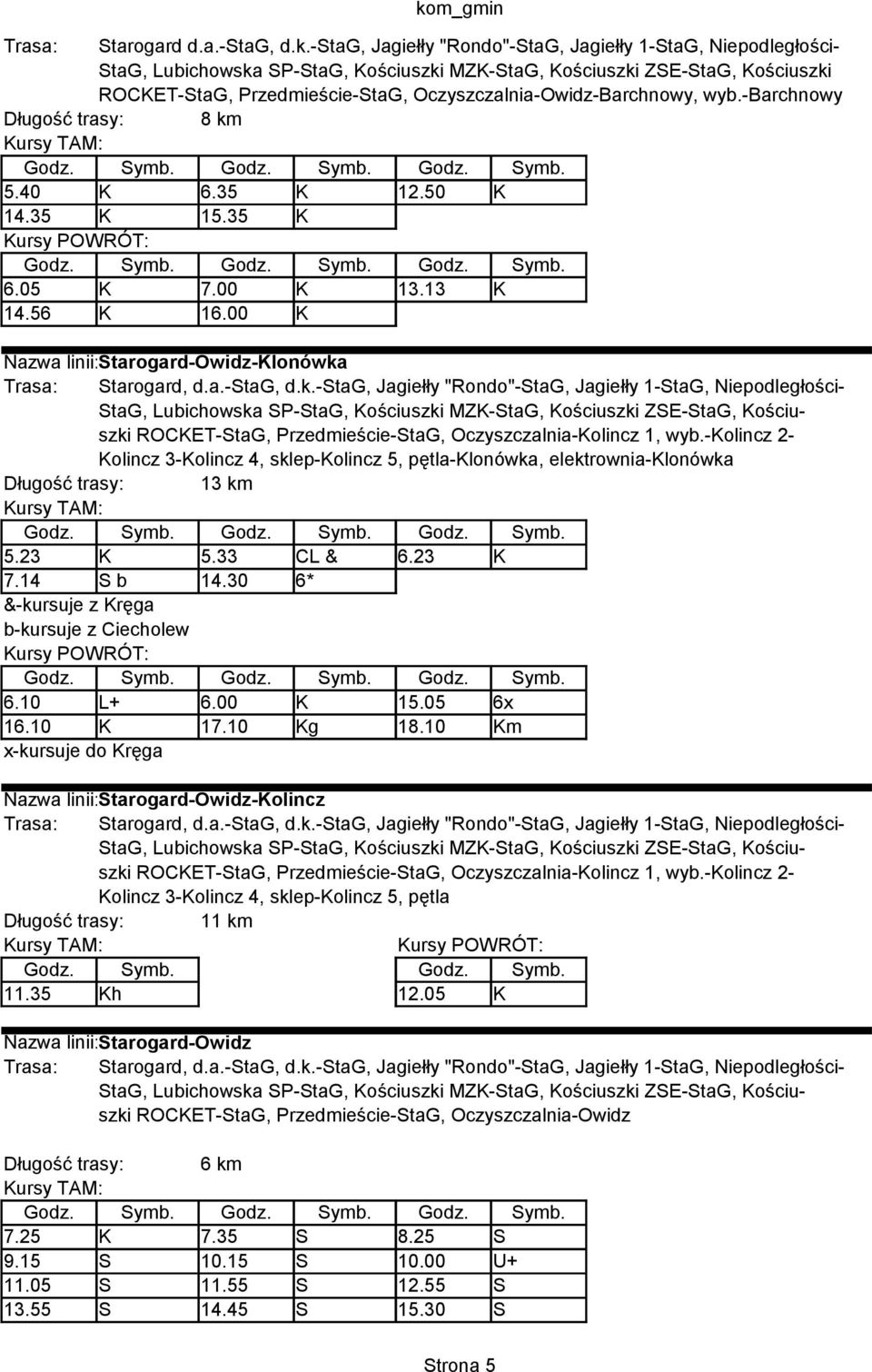 00 K Nazwa linii: Starogard-Owidz-Klonówka Kolincz 3-Kolincz 4, sklep-kolincz 5, pętla-klonówka, elektrownia-klonówka Długość trasy: 13 km 5.23 K 5.33 CL & 6.23 K 7.14 S b 14.