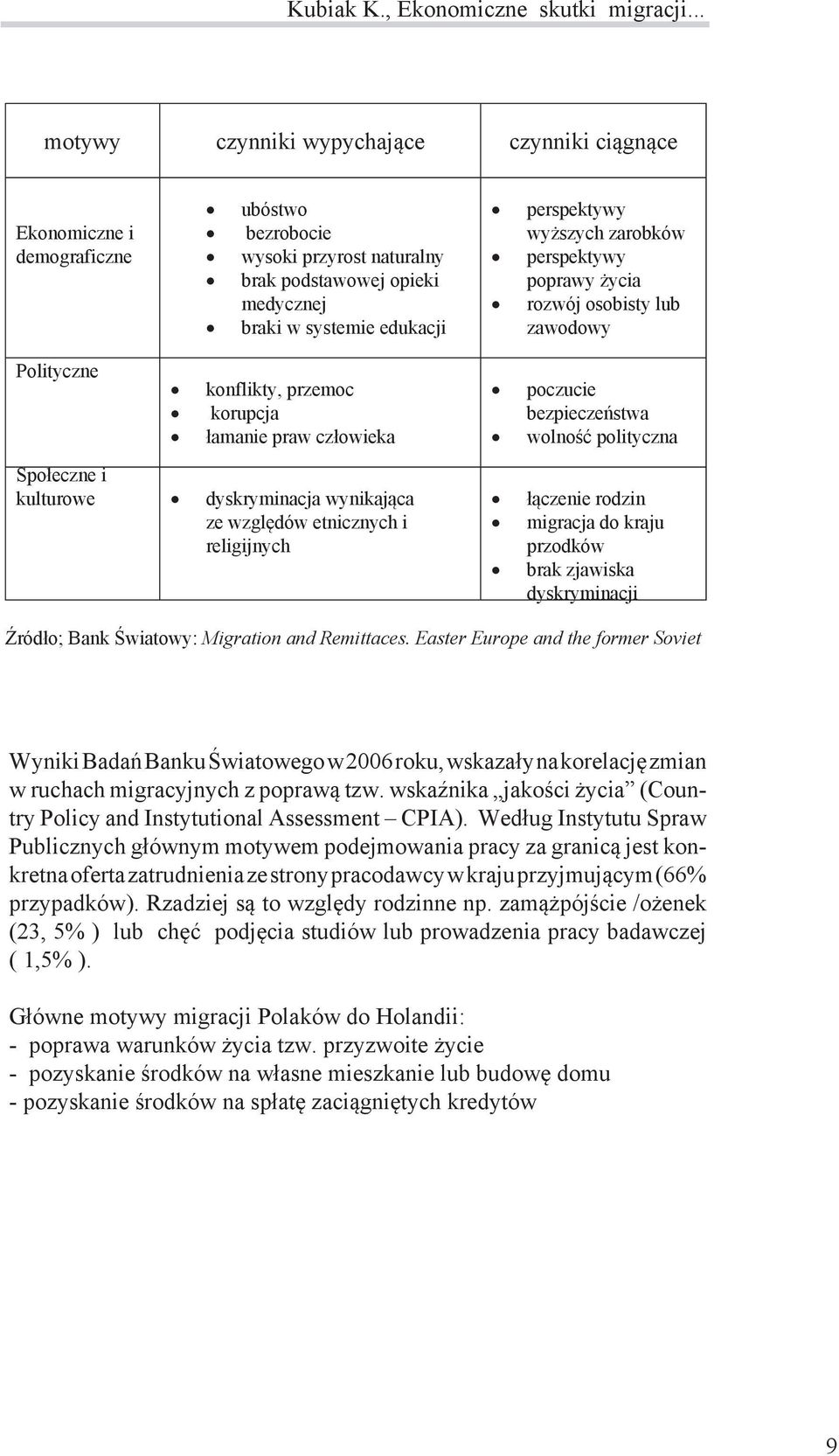 konflikty, przemoc korupcja łamanie praw człowieka perspektywy wyższych zarobków perspektywy poprawy życia rozwój osobisty lub zawodowy poczucie bezpieczeństwa wolność polityczna Społeczne i