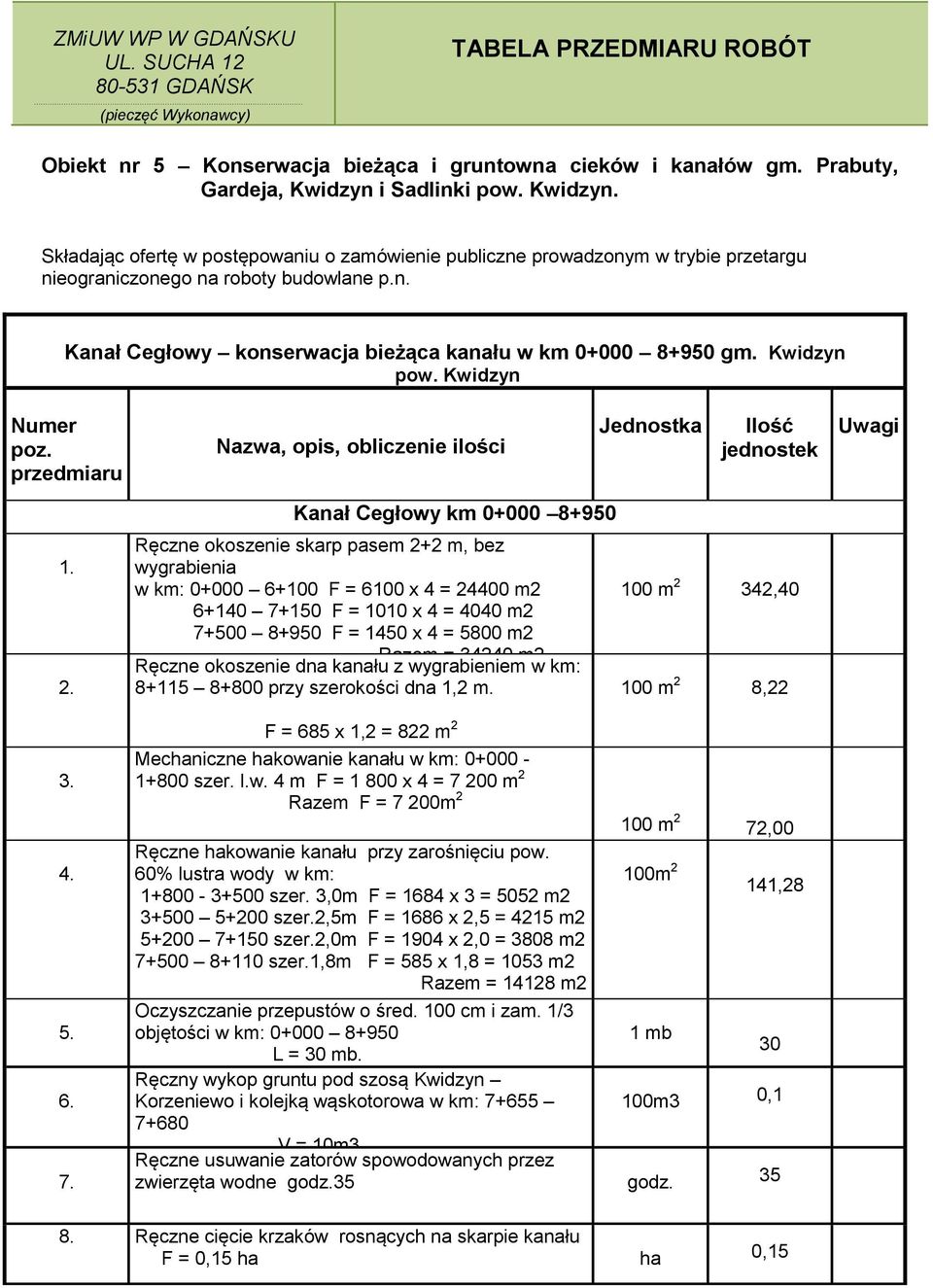 Kwidzyn pow. Kwidzyn Numer poz. przedmiaru Nazwa, opis, obliczenie ilości Jednostka Ilość jednostek Uwagi 1. 2. 3. 4. 5. 6. 7.