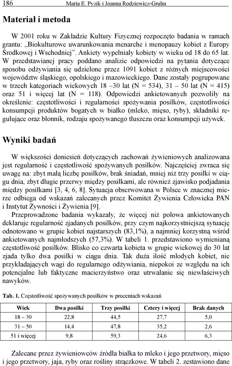 Środkowej i Wschodniej. Ankiety wypełniały kobiety w wieku od 18 do 65 lat.