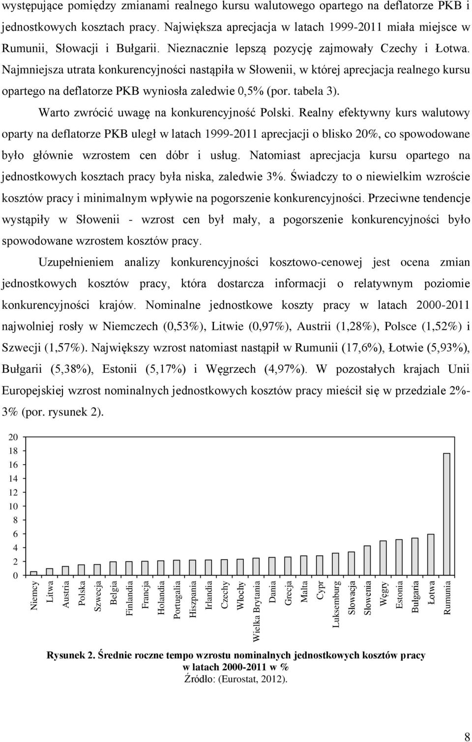 Największa aprecjacja w latach 1999-2011 miała miejsce w Rumunii, Słowacji i Bułgarii. Nieznacznie lepszą pozycję zajmowały Czechy i Łotwa.