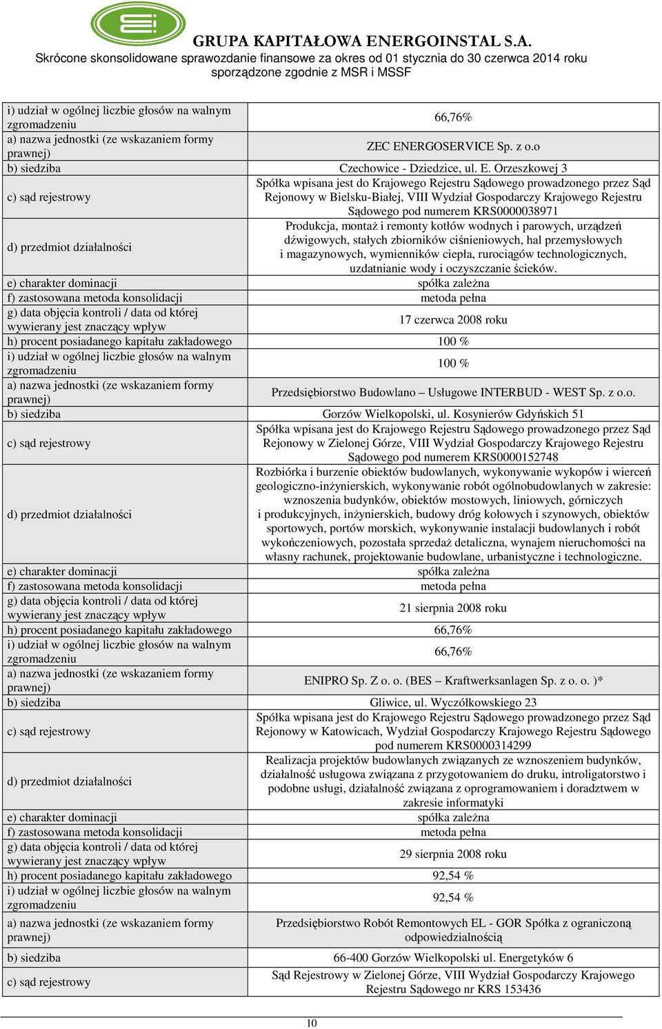 Orzeszkowej 3 Spółka wpisana jest do Krajowego Rejestru Sądowego prowadzonego przez Sąd c) sąd rejestrowy Rejonowy w Bielsku-Białej, VIII Wydział Gospodarczy Krajowego Rejestru Sądowego pod numerem