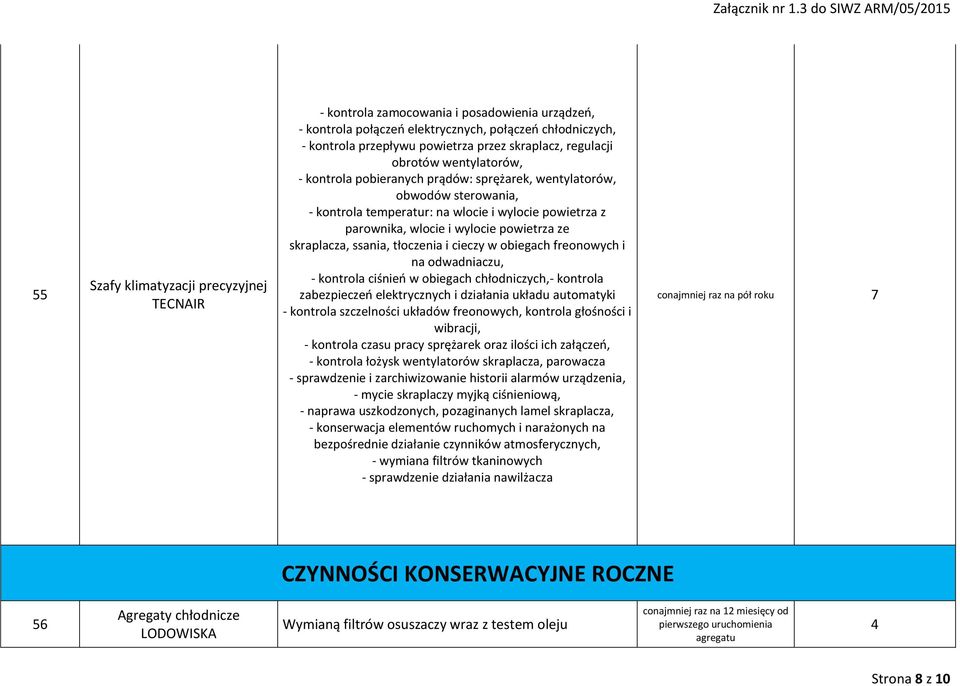 powietrza ze skraplacza, ssania, tłoczenia i cieczy w obiegach freonowych i na odwadniaczu, - kontrola ciśnień w obiegach chłodniczych,- kontrola zabezpieczeń elektrycznych i działania układu