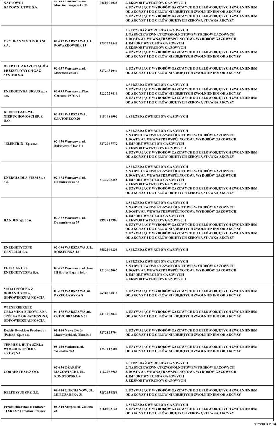 BATOREGO 20 1181986903 "ELEKTRIX" Sp. z o.o. 02-650 Warszawa, ul. Bukietowa 5 lok. U1 5272347772 ENERGIA DLA FIRM Sp. z o.o. 02-672 Warszawa, ul. Domaniewska 37 7123205358 HANDEN Sp. z o.o. 02-672 Warszawa, ul. Domaniewska 37 8992417982 ENERGETYCZNE CENTRUM S.