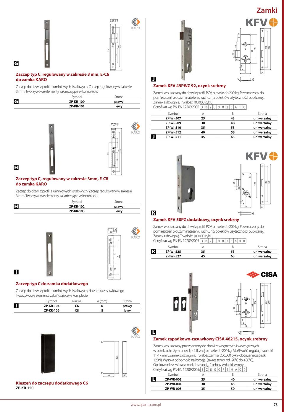 Symbol ZP-KR-0 ZP-KR-1 9,4 Strona prawy lewy 2 70 42 18 ~1 8 5 2 197 0 5 KRO J Zamek KV 49PWZ, ocynk srebrny Zamek wpuszczany do drzwi z profili PV, o masie do 0 kg.