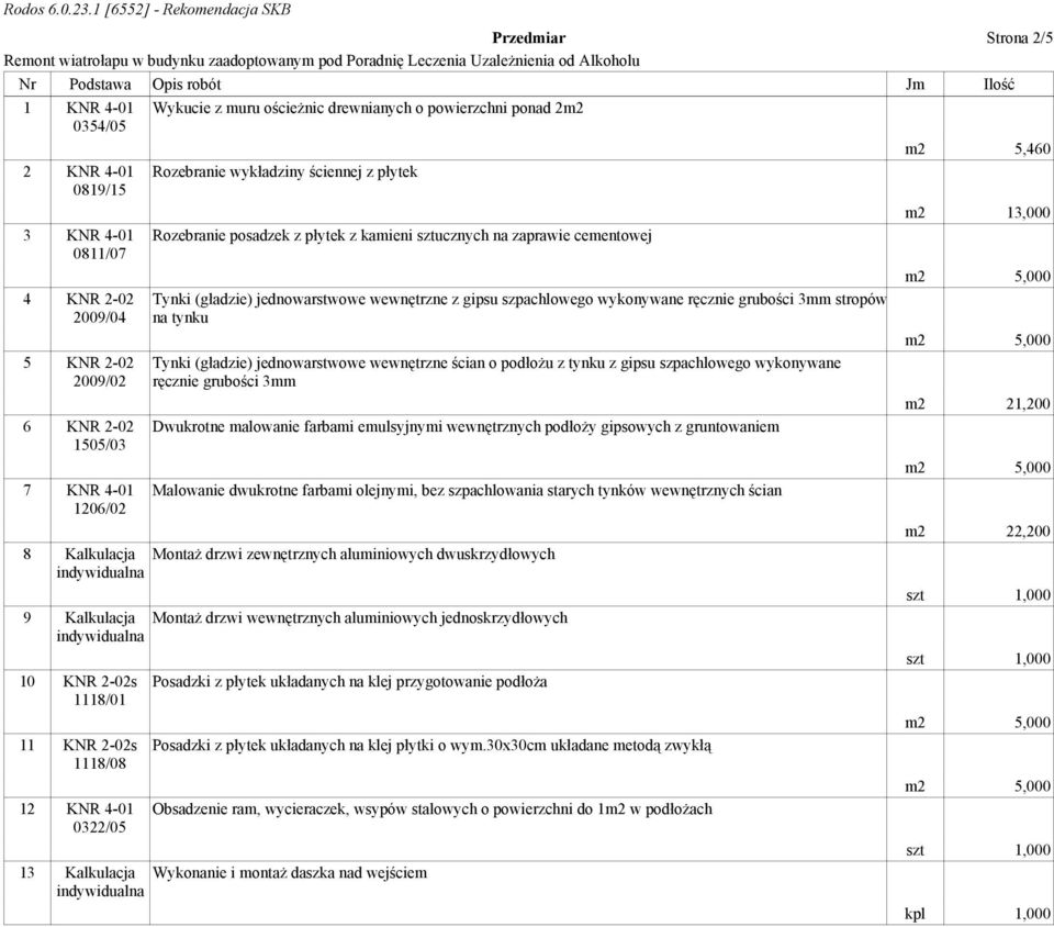 wewnętrzne z gipsu szpachlowego wykonywane ręcznie grubości 3mm stropów na tynku Tynki (gładzie) jednowarstwowe wewnętrzne ścian o podłoŝu z tynku z gipsu szpachlowego wykonywane ręcznie grubości 3mm