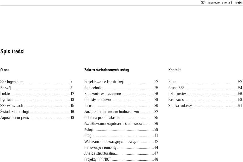 ..30 Zarządzanie procesem budowlanym...32 Ochrona przed hałasem...35 Kształtowanie krajobrazu i środowiska...36 Koleje...38 Drogi.