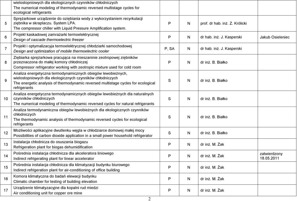 Projekt kaskadowej zamrażarki termoelektrycznej Design of cascade thermoelectric freezer Projekt i optymalizacyja termoelektrycznej chłodziarki samochodowej Design and optimization of mobile