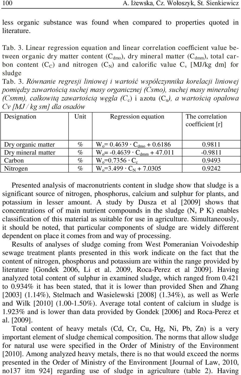 calorific value C v [MJ/kg dm] for sludge Tab. 3.