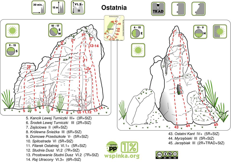 Spitostrada VI (5R+StZ) 11. Filarek Ostatniej VI.1+ (5R+StZ) 12. Studnia Dusz VI.2 (7R+StZ) 13.