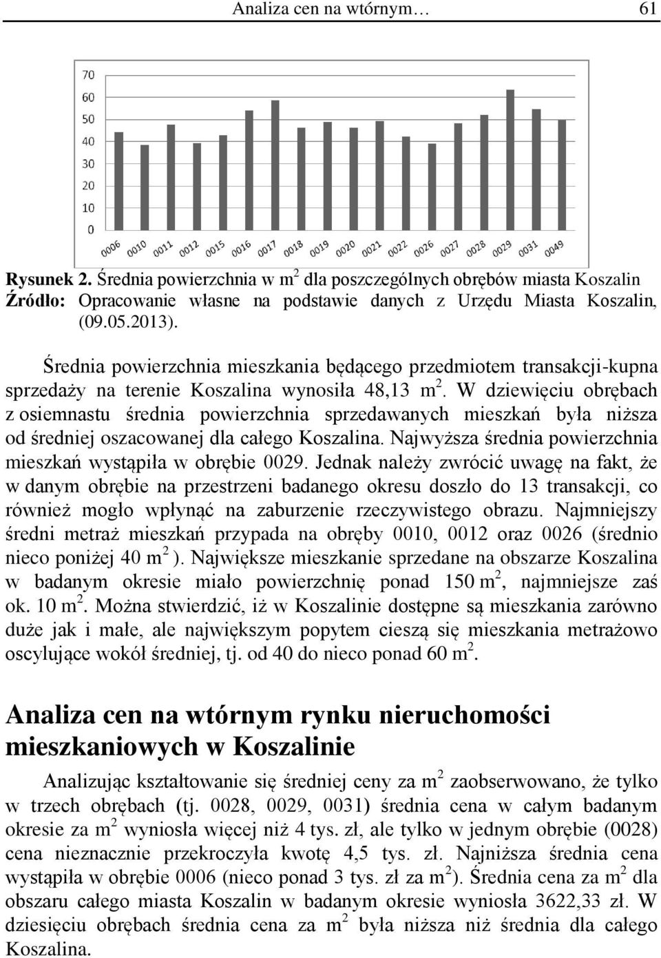 W dziewięciu obrębach z osiemnastu średnia powierzchnia sprzedawanych mieszkań była niższa od średniej oszacowanej dla całego Koszalina.