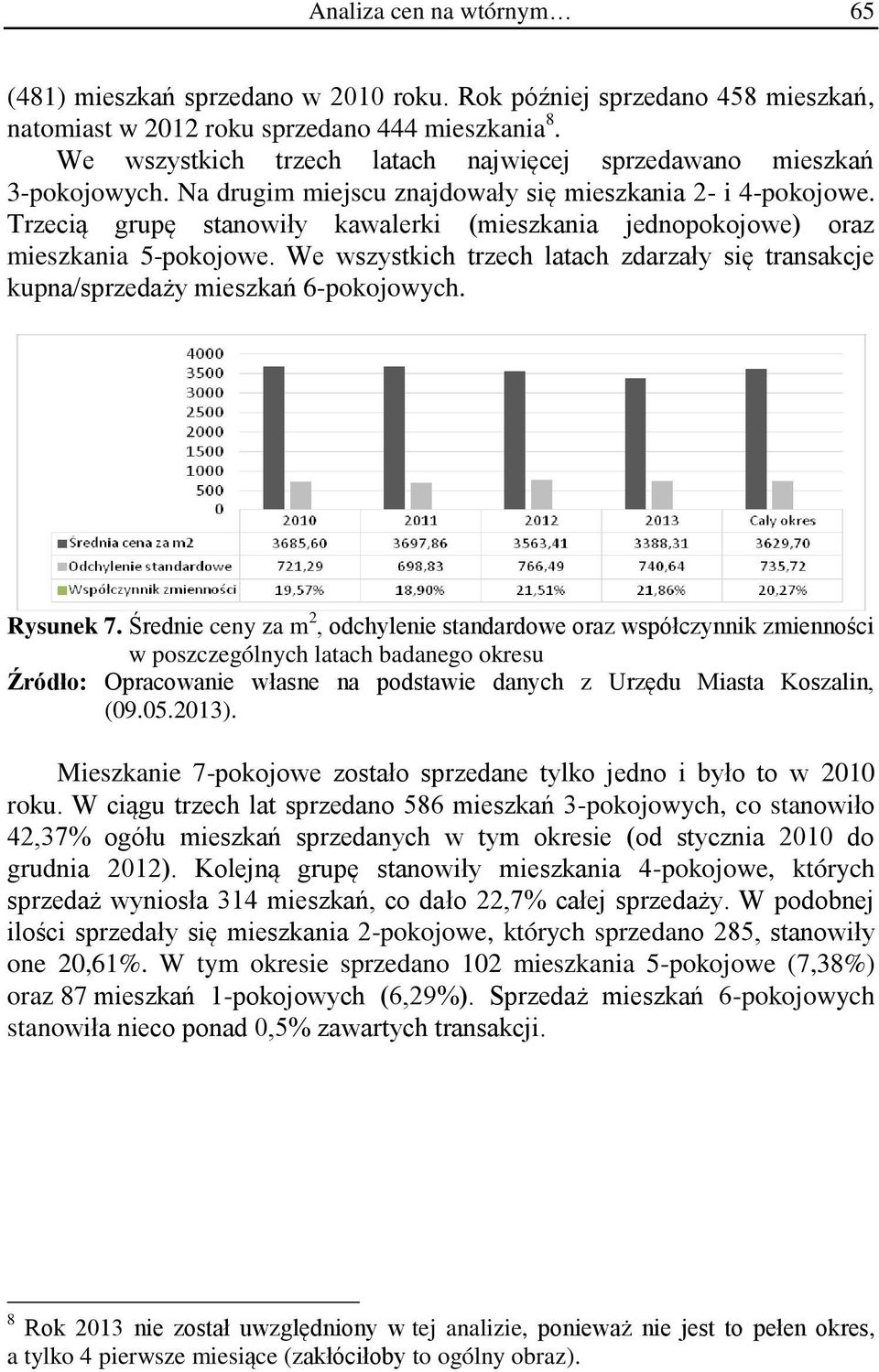 Trzecią grupę stanowiły kawalerki (mieszkania jednopokojowe) oraz mieszkania 5-pokojowe. We wszystkich trzech latach zdarzały się transakcje kupna/sprzedaży mieszkań 6-pokojowych. Rysunek 7.