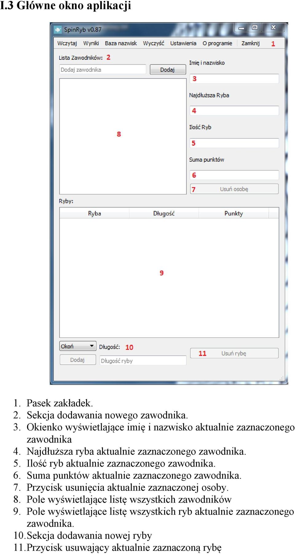 Ilość ryb aktualnie zaznaczonego zawodnika. 6. Suma punktów aktualnie zaznaczonego zawodnika. 7.