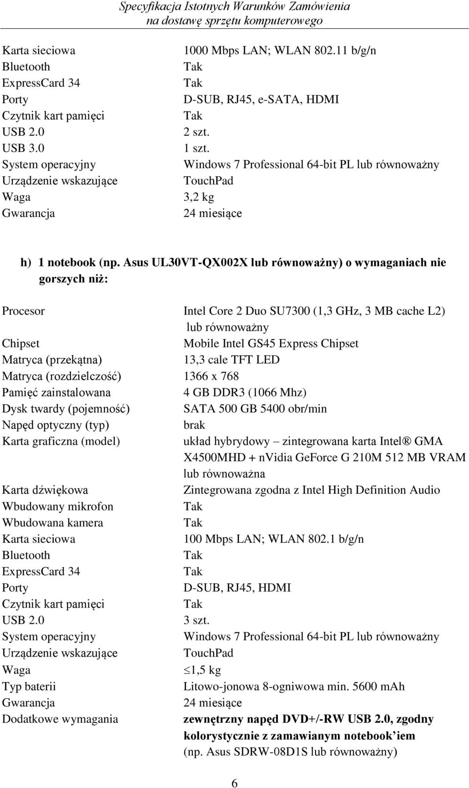 Asus UL30VT-QX002X lub równoważny) o wymaganiach nie gorszych niż: Procesor Intel Core 2 Duo SU7300 (1,3 GHz, 3 MB cache L2) lub równoważny Chipset Mobile Intel GS45 Express Chipset Matryca
