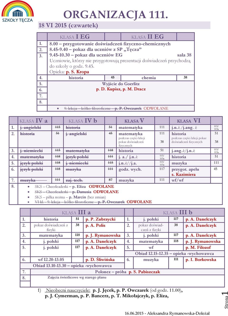 Kupisz, p. M. Dracz 7. 8. 9. lekcja kółko filozoficzne p. P. Owczarek ODWOŁANE KLASA IV a KLASA IV b KLASA V KLASA VI 1. j. angielski 115 historia 51 matematyka 111 j.n.k./j.ang. k historia 51 j.