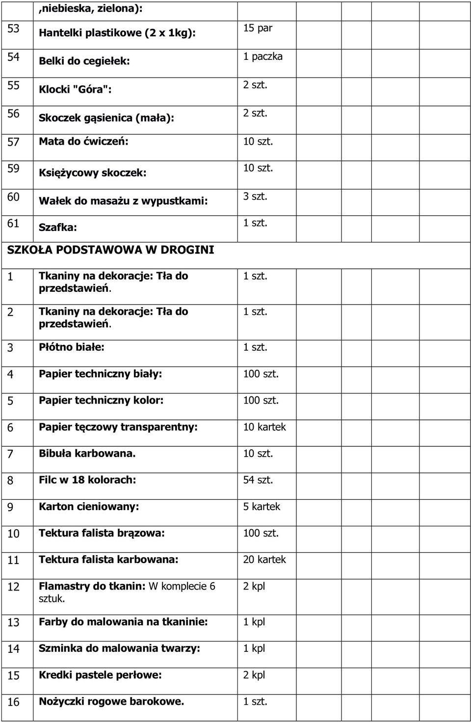 3 Płótno białe: 4 Papier techniczny biały: 100 szt. 5 Papier techniczny kolor: 100 szt. 6 Papier tęczowy transparentny: 10 kartek 7 Bibuła karbowana. 10 szt. 8 Filc w 18 kolorach: 54 szt.