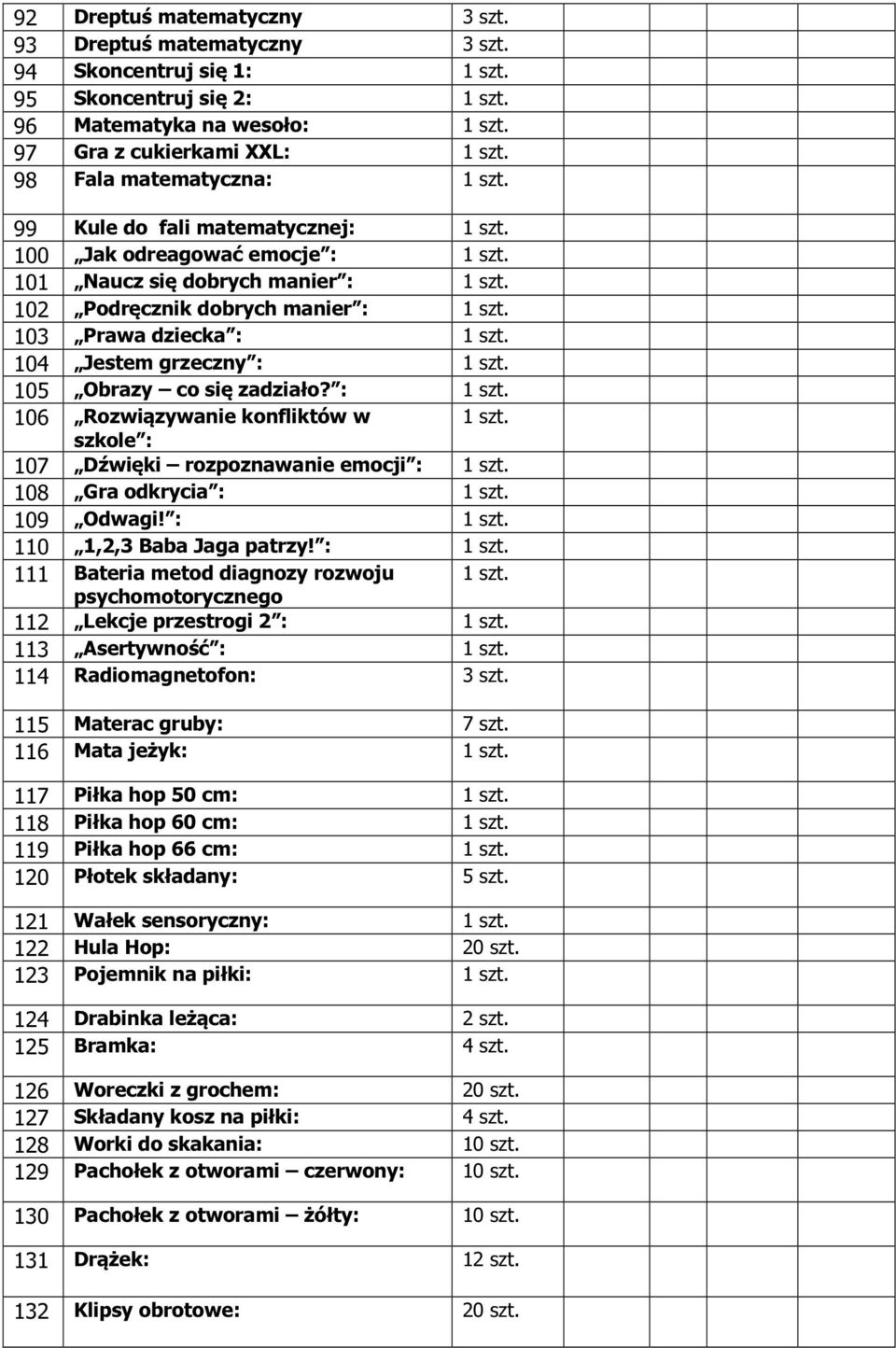 manier : 102 Podręcznik dobrych manier : 103 Prawa dziecka : 104 Jestem grzeczny : 105 Obrazy co się zadziało?