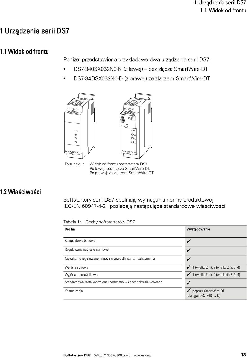 od frontu softstartera DS7. Po lewej: bez złącza SmartWire-DT. Po prawej: ze złączem SmartWire-DT. 1.