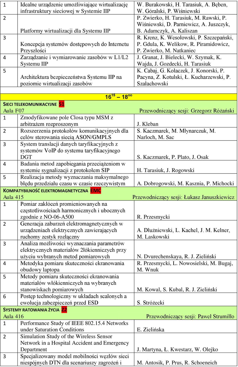 Zwierko, H. Tarasiuk, M. Rawski, P. Wiśniewski, D. Parniewicz, A. Juszczyk, B. Adamczyk, A. Kaliszan R. Krenz, K. Wesołowski, P. Szczepański, P. Gdula, K. Welikow, R. Piramidowicz, P. Zwierko, M.