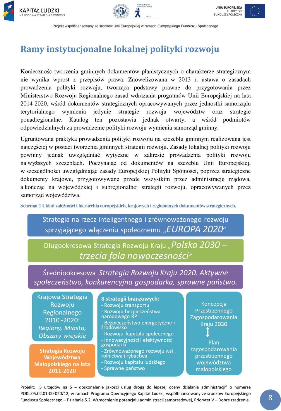 dokumentów strategicznych opracowywanych przez jednostki samorządu terytorialnego wymienia jedynie strategie rozwoju województw oraz strategie ponadregionalne.