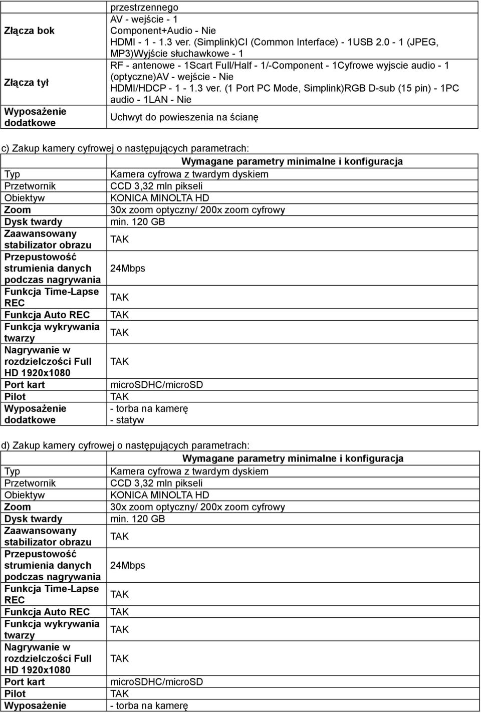 (1 Port PC Mode, Simplink)RGB D-sub (15 pin) - 1PC audio - 1LAN - Nie Uchwyt do powieszenia na ścianę c) Zakup kamery cyfrowej o następujących parametrach: Kamera cyfrowa z twardym dyskiem
