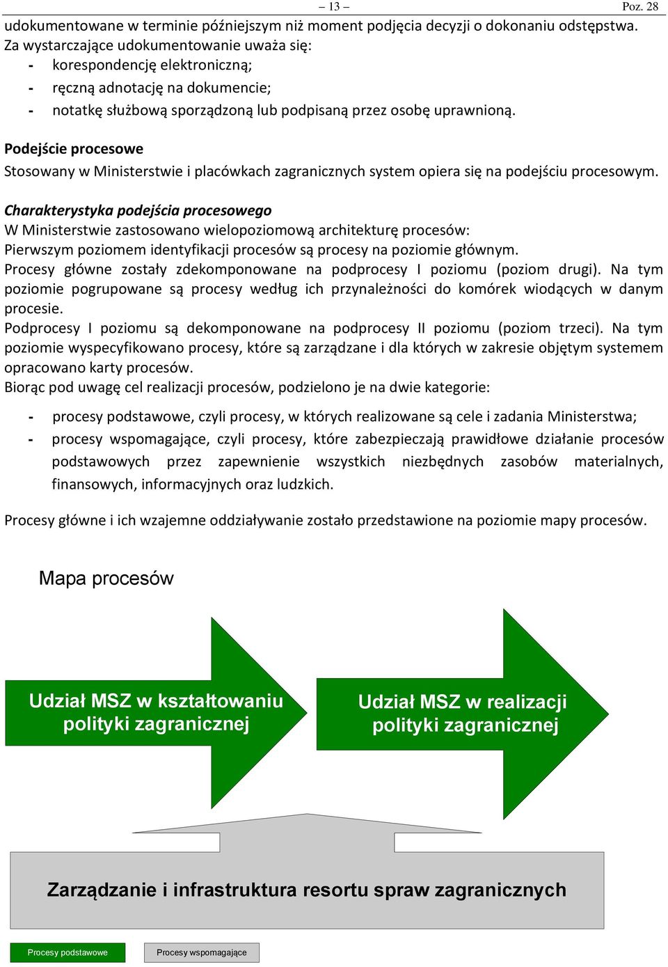 Podejście procesowe Stosowany w Ministerstwie i placówkach zagranicznych system opiera się na podejściu procesowym.