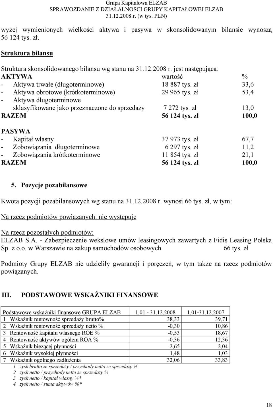 zł 53,4 - Aktywa długoterminowe sklasyfikowane jako przeznaczone do sprzedaży 7 272 tys. zł 13,0 RAZEM 56 124 tys. zł 100,0 PASYWA - Kapitał własny 37 973 tys.