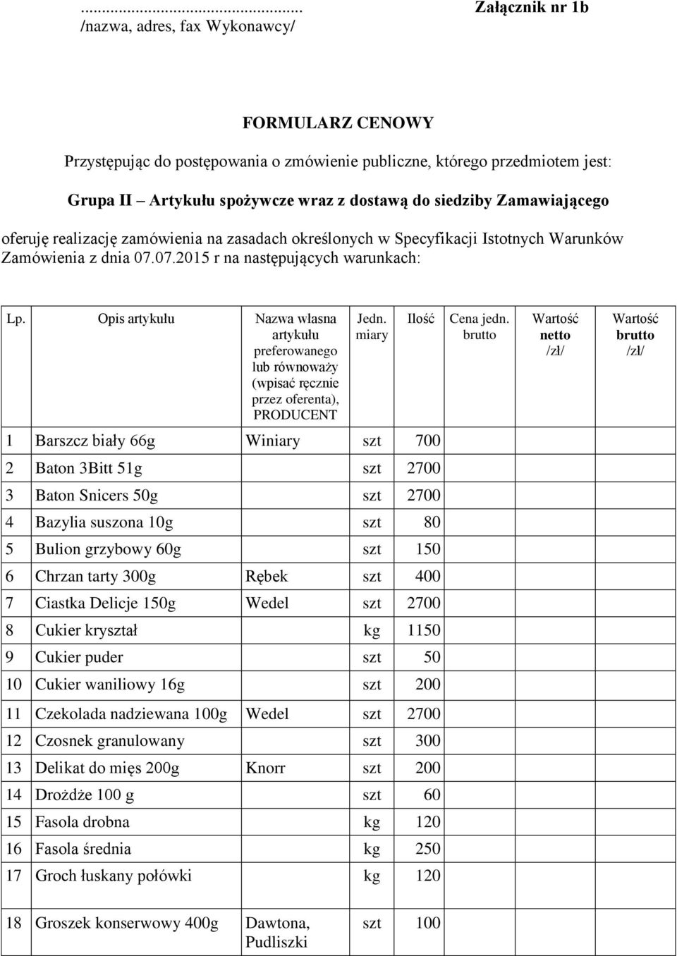 Rębek szt 400 7 Ciastka Delicje 150g Wedel szt 2700 8 Cukier kryształ kg 1150 9 Cukier puder szt 50 10 Cukier waniliowy 16g szt 200 11 Czekolada nadziewana 100g Wedel szt