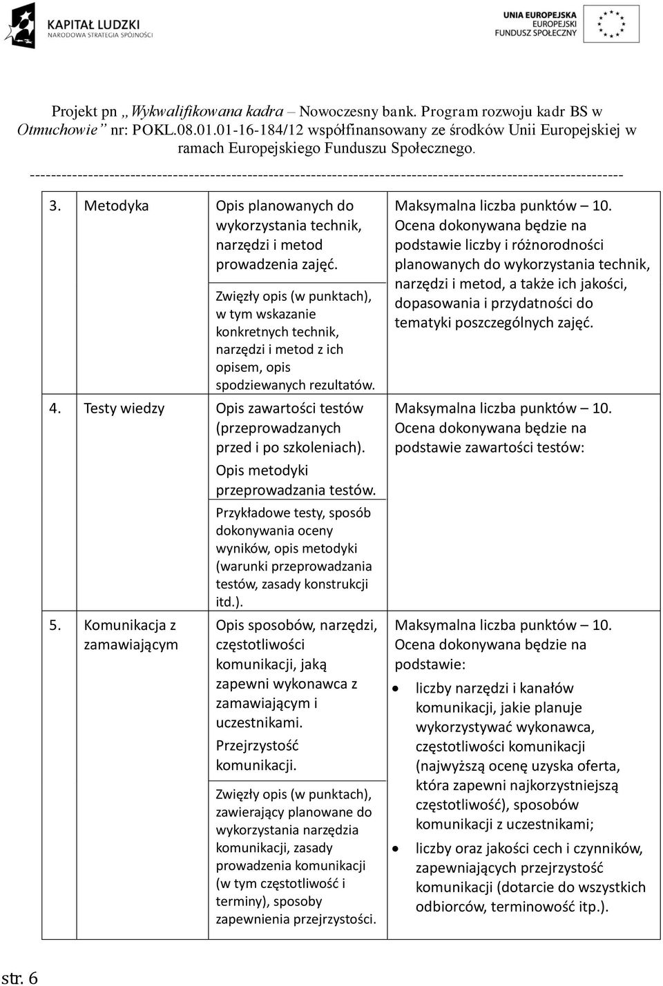 5. Komunikacja z zamawiającym Opis metodyki przeprowadzania testów. Przykładowe testy, sp dokonywania oceny wyników, opis metodyki (warunki przeprowadzania testów, zasady konstrukcji itd.).