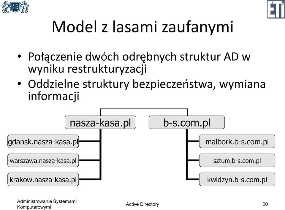 gdansk.nasza-kasa.pl nasza-kasa.pl b-s.com.pl malbork.b-s.com.pl warszawa.