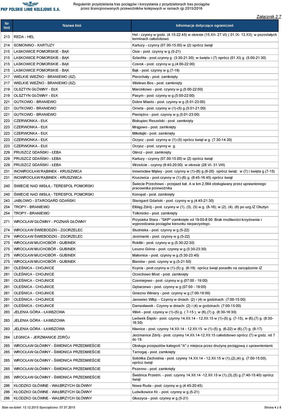 (5:00-21:30) 215 LASKOWICE POMORSKIE - BĄK Czersk - post. czynny w g.(4:00-22:00) 215 LASKOWICE POMORSKIE - BĄK Bąk - post. czynny w g.(7-19) 217 WIELKIE WIEŻNO - BRANIEWO (SZ) Pierzchały - post.