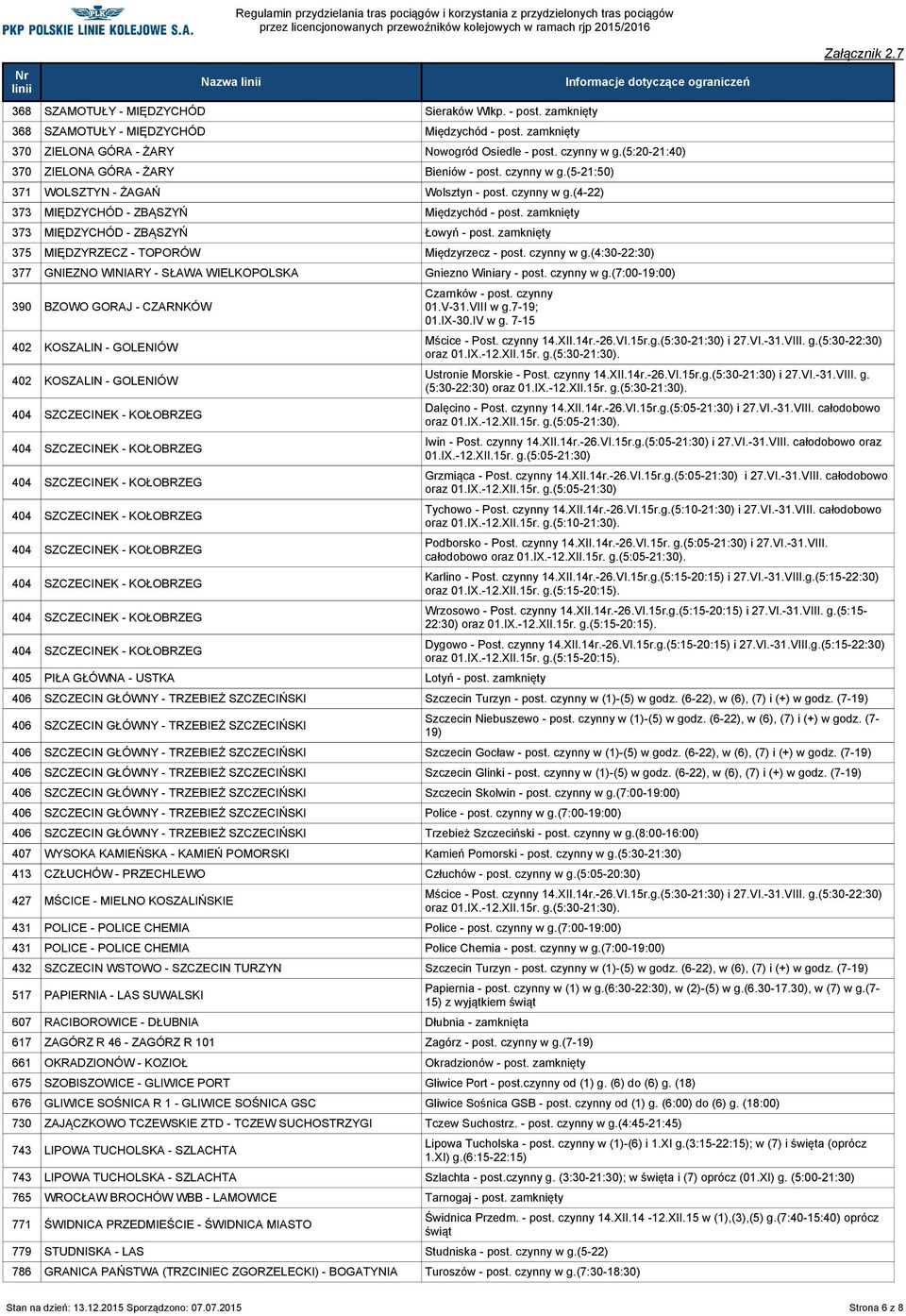 zamknięty 373 MIĘDZYCHÓD - ZBĄSZYŃ Łowyń - post. zamknięty 375 MIĘDZYRZECZ - TOPORÓW Międzyrzecz - post. czynny w g.(4:30-22:30) 377 GNIEZNO WINIARY - SŁAWA WIELKOPOLSKA Gniezno Winiary - post.