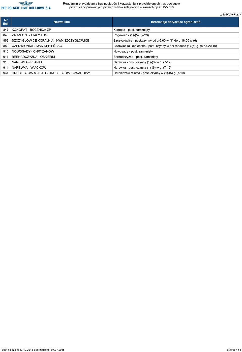 (8:55-20:10) 910 NOWOSADY - CHRYZANÓW Nowosady - post. zamknięty 911 BERNADCZYZNA - OSKIERKI Bernadczyzna - post. zamknięty 913 NAREWKA - PLANTA Narewka - post. czynny (1)-(6) w g.