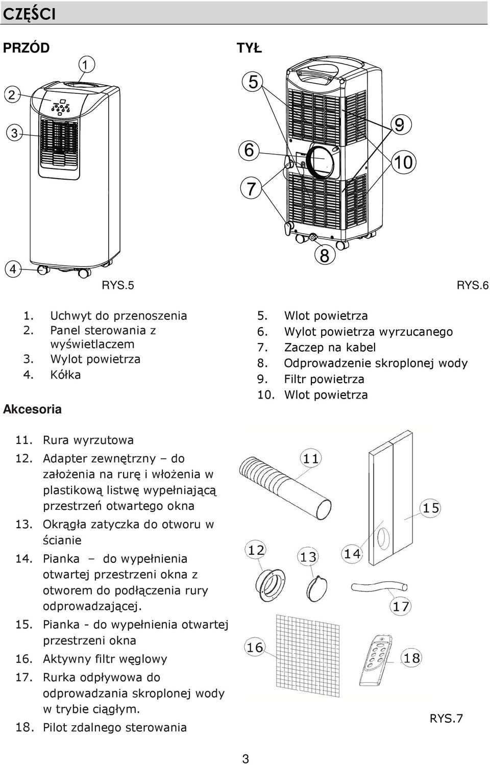 Pianka do wypełnienia otwartej przestrzeni okna z otworem do podłączenia rury odprowadzającej. 15. Pianka - do wypełnienia otwartej przestrzeni okna 16. Aktywny filtr węglowy 17.