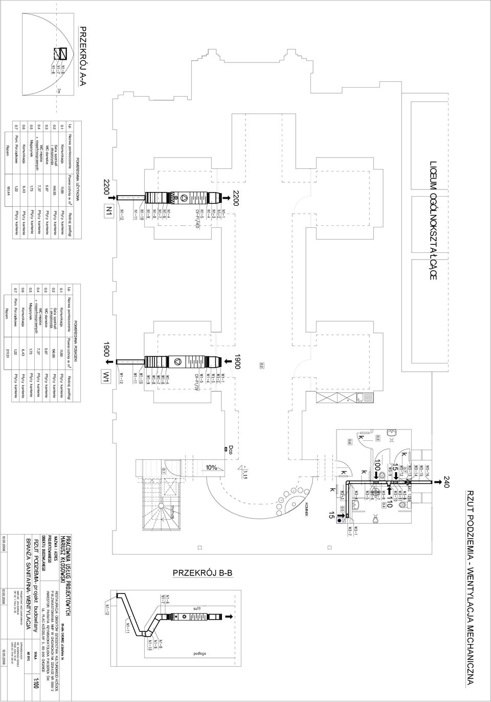 Nazwa pomieszczenia Powierzchnia w m² Rodzaj podłogi 0.1 Komuniacja 11,89 0.2 Sala spotań 196.80 i espozycja 0.3 WC damsie 5.87 WC męsie 0.4 + niepełnosprawnych 7,37 0.5 Magazyne 1,73 0.