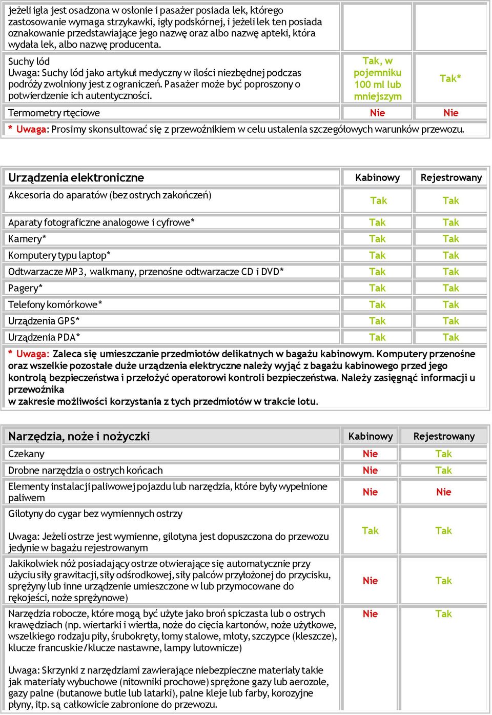 Pasażer może być poproszony o potwierdzenie ich autentyczności., w Termometry rtęciowe * Uwaga: Prosimy skonsultować się z przewoźnikiem w celu ustalenia szczegółowych warunków przewozu.