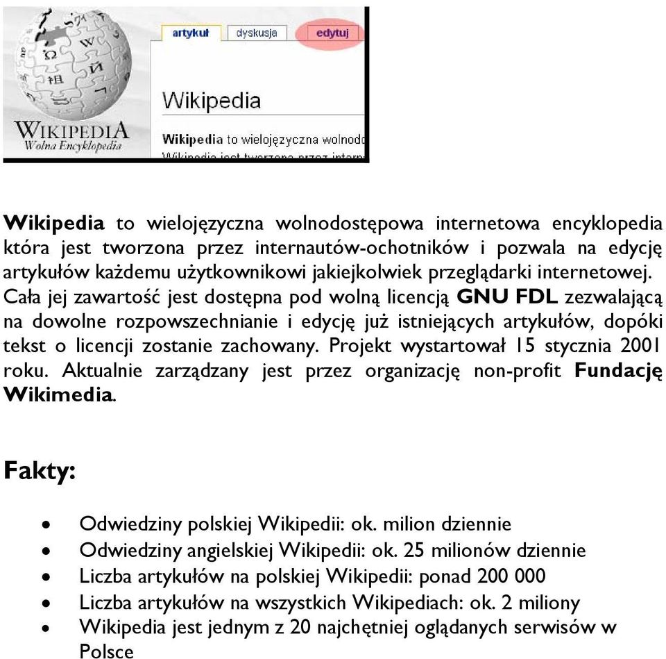 Projekt wystartował 15 stycznia 2001 roku. Aktualnie zarządzany jest przez organizację non-profit Fundację Wikimedia. Fakty: Odwiedziny polskiej Wikipedii: ok.