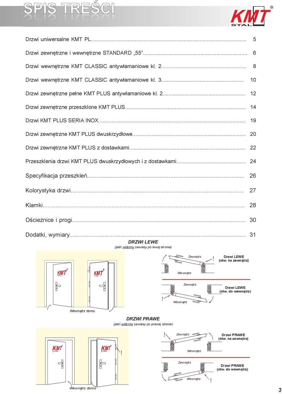 .. 20 Drzwi zewnętrzne KMT PLUS z dostawkami... 22 Przeszklenia drzwi KMT PLUS dwuskrzydłowych i z dostawkami... 24 Specyfikacja przeszkleń... 26 Kolorystyka drzwi... 27 Klamki... 28 Ościeżnice i progi.