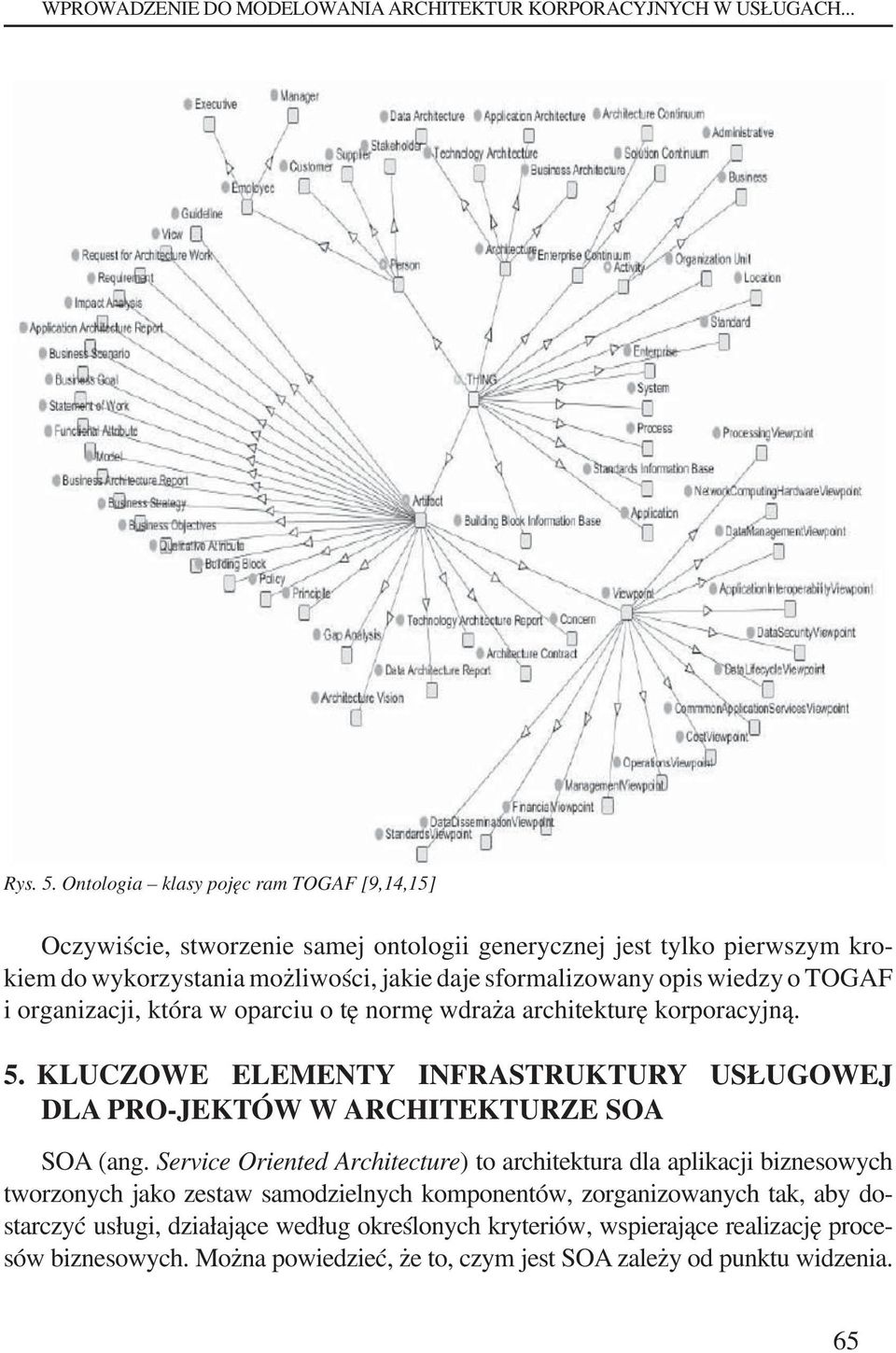 TOGAF i organizacji, która w oparciu o tę normę wdraża architekturę korporacyjną. 5. KLUCZOWE ELEMENTY INFRASTRUKTURY USŁUGOWEJ DLA PRO-JEKTÓW W ARCHITEKTURZE SOA SOA (ang.