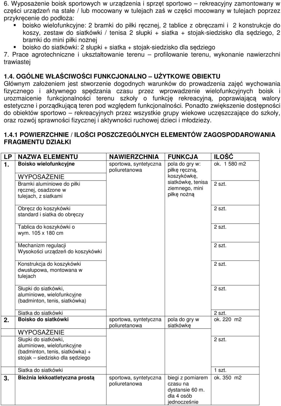 mini piłki nożnej boisko do siatkówki: 2 słupki + siatka + stojak-siedzisko dla sędziego 7. Prace agrotechniczne i ukształtowanie terenu profilowanie terenu, wykonanie nawierzchni trawiastej 1.4.