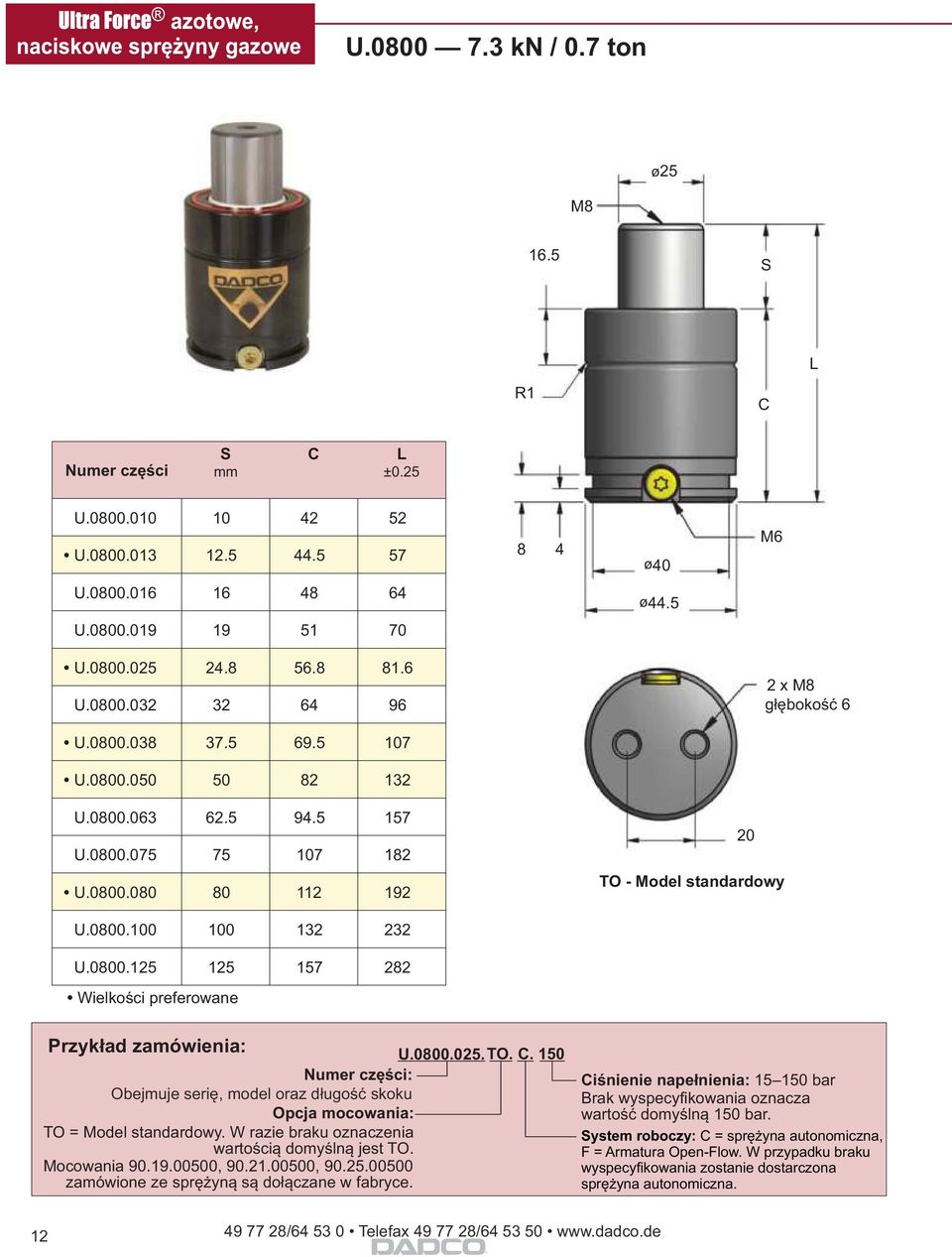 0800.025. TO.. 150 Numer części: Obejmuje serię, model oraz długość skoku Opcja mocowania: TO = Model standardowy. W razie braku oznaczenia wartością domyślną jest TO. Mocowania 90.19.00500, 90.21.